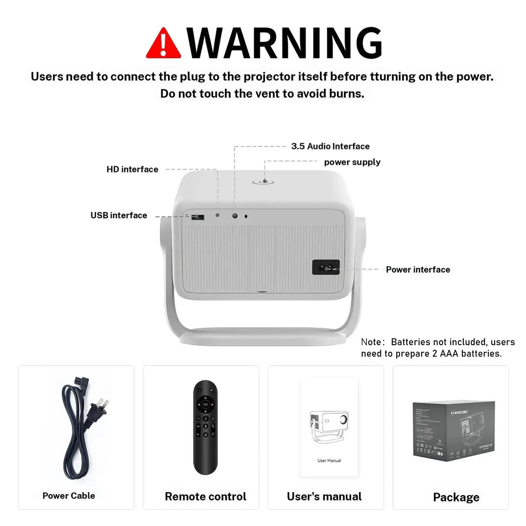 Magcubic 650Ansi Smart L018 Projector, 1080P Auto Focus & Keystone Correction, Android14, BT 5.2, Wifi6, Portable Voice, Home Theater, Home Cinema Projector #GLOBAL PICKS