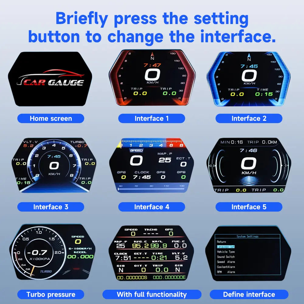 OBD2+GPS 3'' Head-Up Digital Dashboard Speedometer for Obd2-Enabled Cars (2008+) Gauge Speedometer, Supports KM/H & MPH, OBD Multifunction LCD Display,Summervibes Fathersdaygift