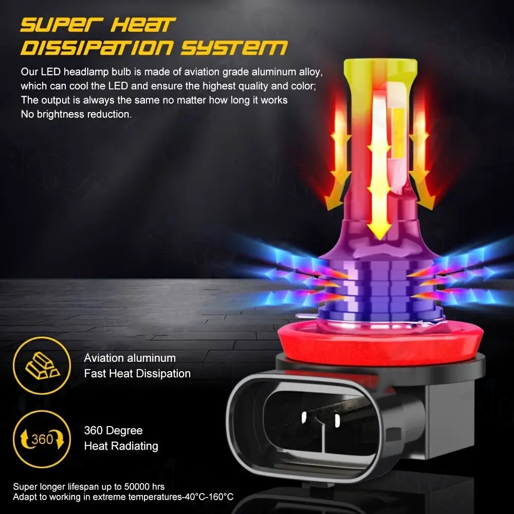 Professional Grade 6-Piece LED Headlight & Fog Light Bulb Combo Car Accessories, 6000-6500K Super Bright White Light, Easy Installation, Fit for Most Cars Suvs Trucks Heavy Duty Hybrid Tire Inflator Kit