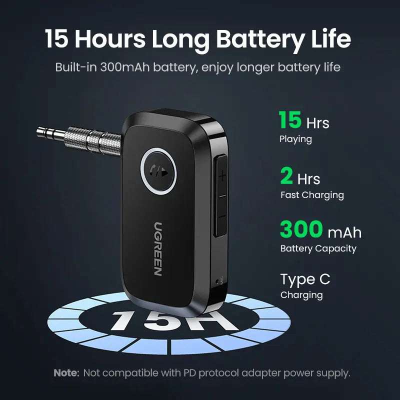 UGREEN 5.4 Aux Bluetooth Adapter for Car, Wireless FM Transmitter, 3.5Mm Aux Audio Receiver for Home Stereo/Wired Speaker, 15H Battery Life Car Accessories, Bluetoothtransmitter, Automotive,Tiktokshopmemorialday