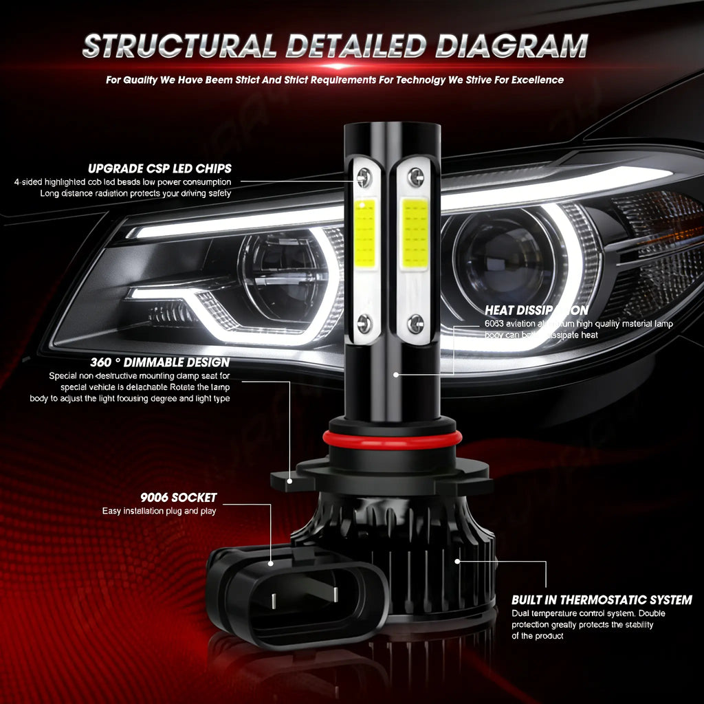 Professional Grade 6-Piece LED Headlight & Fog Light Bulb Combo Car Accessories, 6000-6500K Super Bright White Light, Easy Installation, Fit for Most Cars Suvs Trucks Heavy Duty Hybrid Tire Inflator Kit