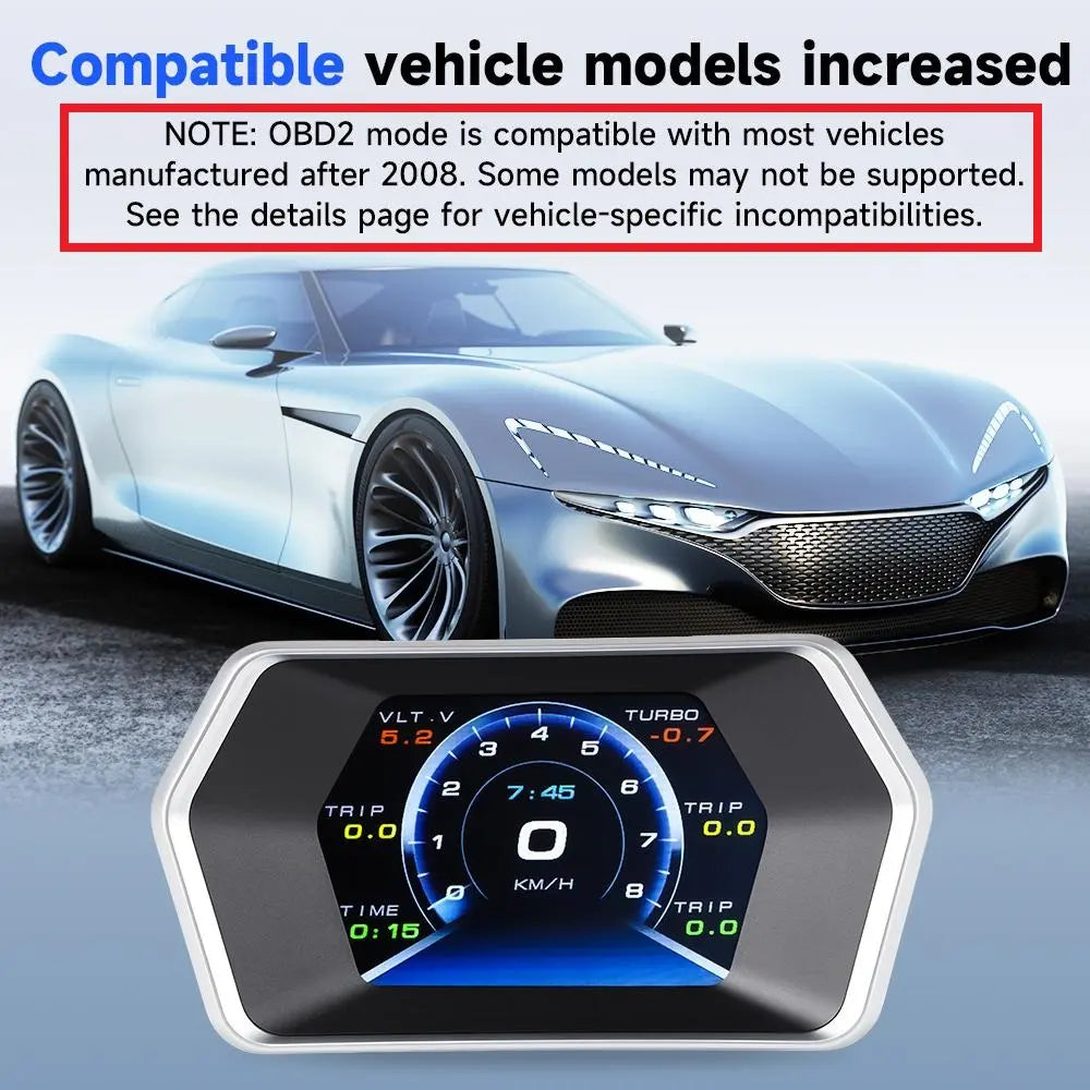OBD2+GPS 3'' Head-Up Digital Dashboard Speedometer for Obd2-Enabled Cars (2008+) Gauge Speedometer, Supports KM/H & MPH, OBD Multifunction LCD Display,Summervibes Fathersdaygift
