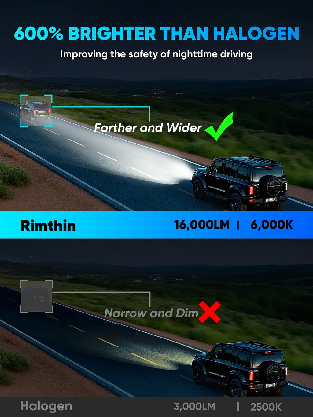 Rimthin 9005/HB3/9006/HB4/H11/H9/H8/H7/H13/H4/9007 D1S White LED Headlight Kit High/Low Beam Bulbs Super Bright 6000K 32000LM, Led Car Lights, Car Accessories Tiktokshopspringglowup
