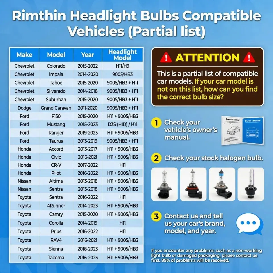 [One-Year Warranty Service Provided] Rimthin All-New Upgrade No Glare/Cutoff 9005/HB3/H11/H9/H8/H7/9008/H13/9012/9007/9006/HB4 White LED Headlight Kit 110000LM 800% Bright with Cooling Fan 6000K Cool White Plug