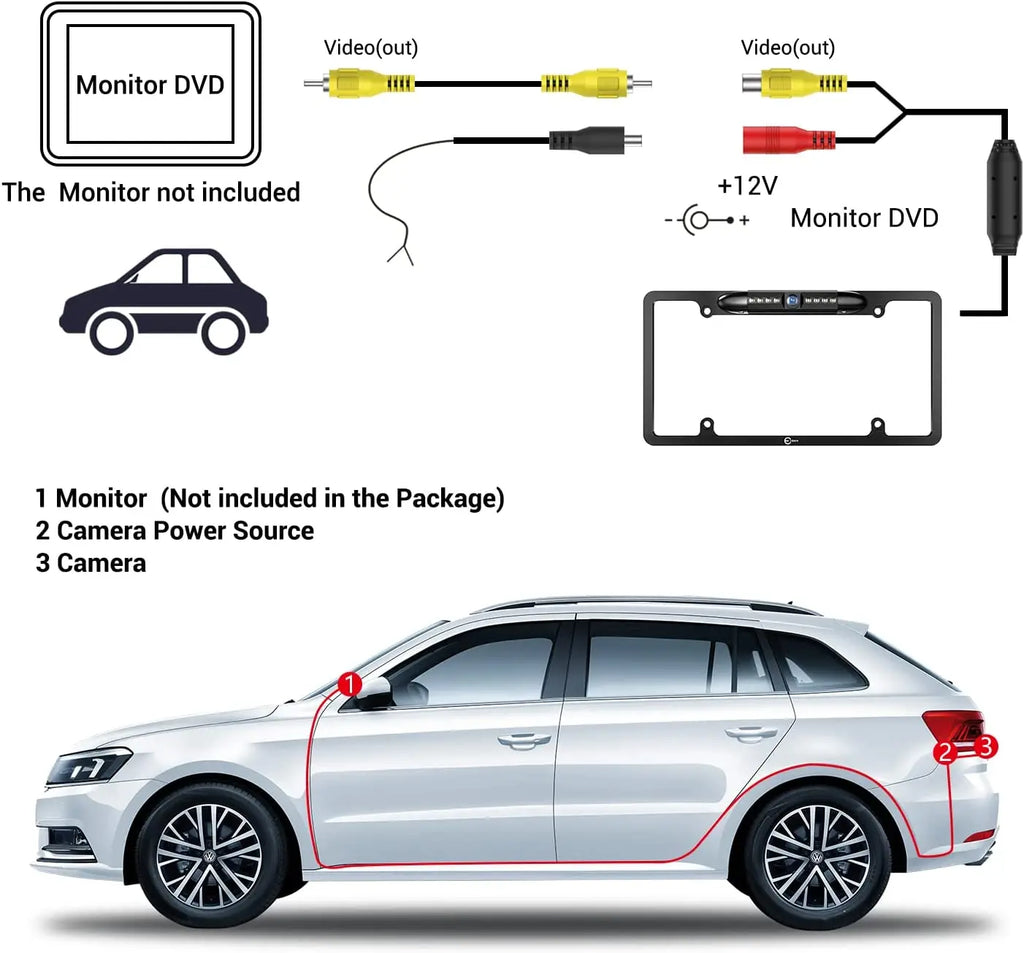 [Weekly Deals] License Plate Backup Camera HD Night Vision Rear [Summer Vibes] View Camera with 8 Leds 170° Viewing Angle Waterproof Backup Rear Camera for Cars, SUV, Trucks, RV and More