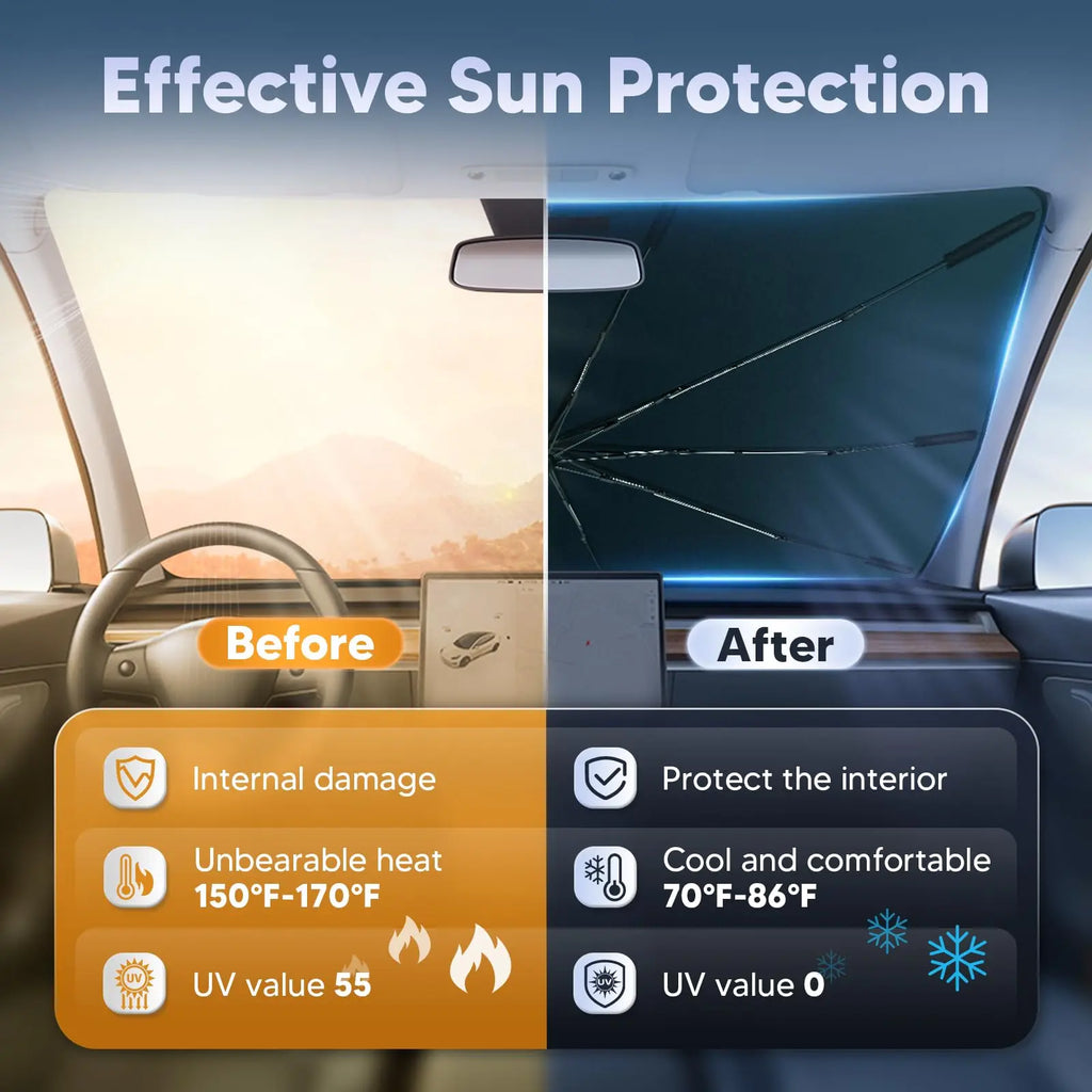 Foldable Windshield Sun Shade Umbrella, 55" X31" Reflective Car Window Cover for Front Window Heat Insulation Protection, for Auto Sedan, Windshield
