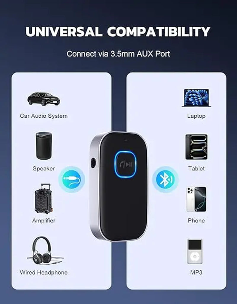 [Summervibes]Car Bluetooth Receiver, Noise Cancelling 3.5Mm AUX Bluetooth Car Adapter, Wireless Audio Receiver for Home Stereo/Wired Headsets, Hands-Free Calling