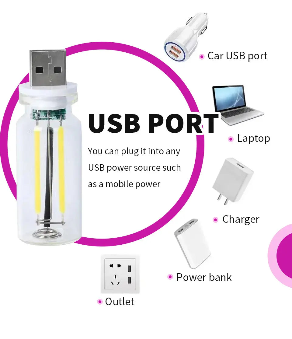 Joytutus Usb-Powered Touch Dimming LED Filament Bulb, Car Interior Decorative Night Light with Touch Sensor, Warm White Glow, Charging Function