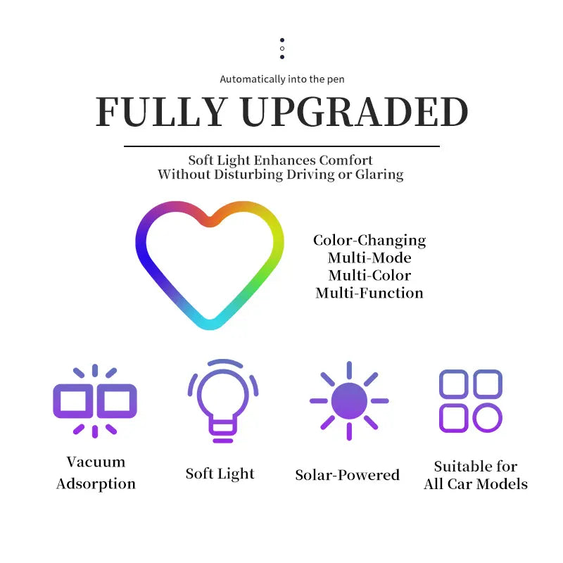 Joytutus Summervibes-Solar Powered LED Heart Shape C-Pillar Neon Light Eco-Friendly Wireless Car Interior Decor 9.57Mm X 8.42Mm X 15.36Mm Modern Stylish Design Tiktokshopspringglowup