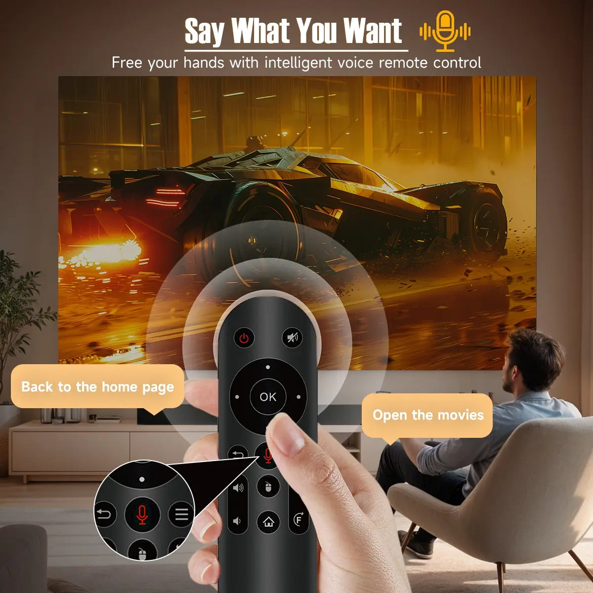 Magcubic 650Ansi Smart L018 Projector, 1080P Auto Focus & Keystone Correction, Android14, BT 5.2, Wifi6, Portable Voice, Home Theater, Home Cinema Projector #GLOBAL PICKS