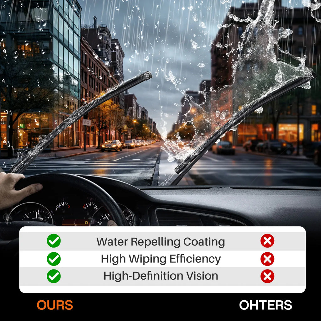 DOG TAIL 2-In-1 Water Repellent Silicone Wiper Blades(Pack of 2) ,Durable Refill Kit with Multiple Adapters, Automotive Replacement Front Windshield Wiper Blades Set for My Car with Water Repellency Formula Dropclear Fathersdaygift
