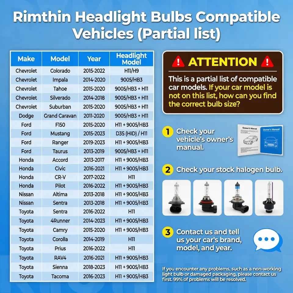 Rimthin 9005/HB3/9006/HB4/H11/H9/H8/H7/H13/H4/9007 D1S White LED Headlight Kit High/Low Beam Bulbs Super Bright 6000K 32000LM, Led Car Lights, Car Accessories Tiktokshopspringglowup