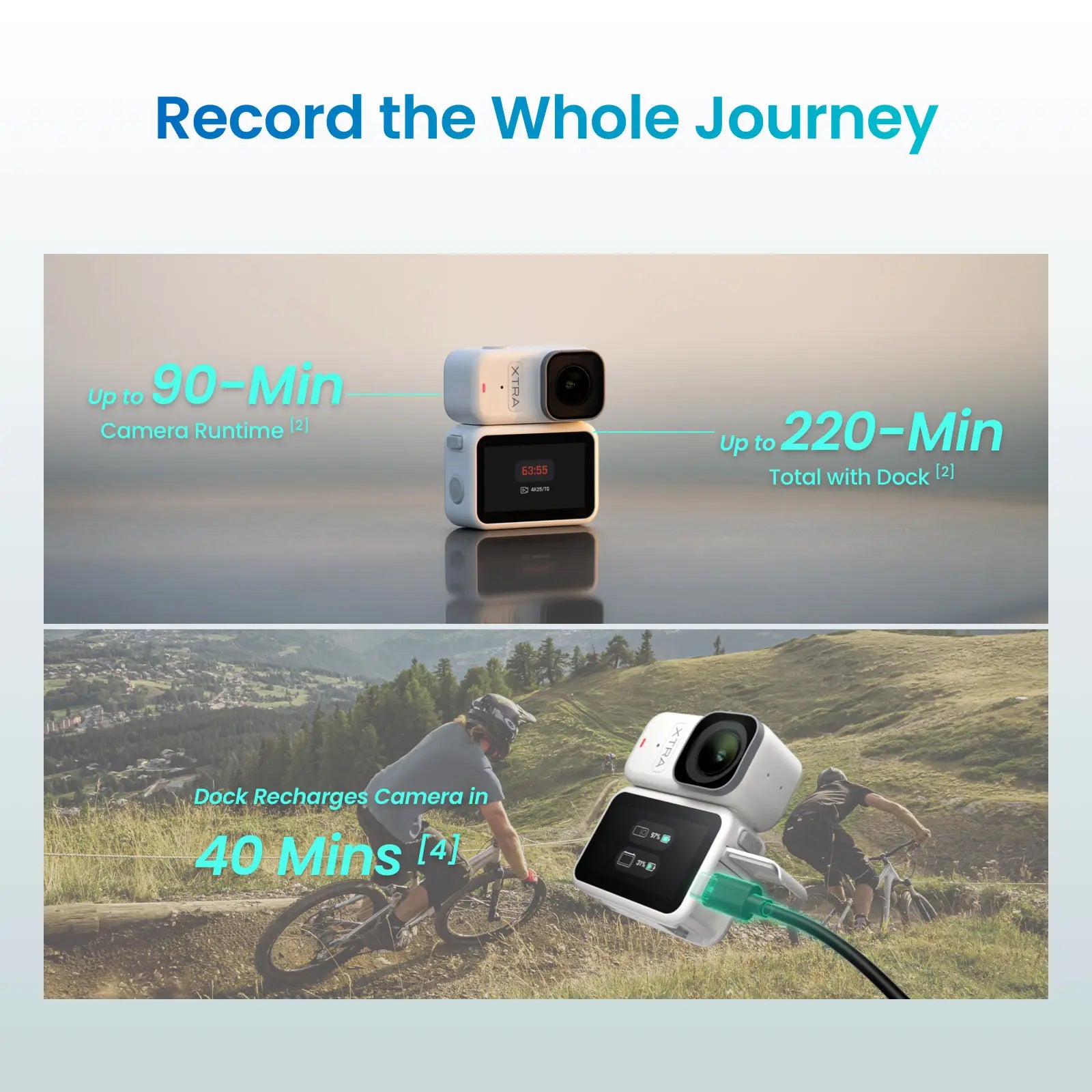 Xtra Atto Wearable 4K Action Camera, 54 G, Light and Compact, 1/1.3″ Sensor, 4K/60Fps Video, 220‑Min Max Recording, 5-Min Pre-Recording, Built-In Stabilization, 128GB Storage, 600Mb/S Fast Transfer