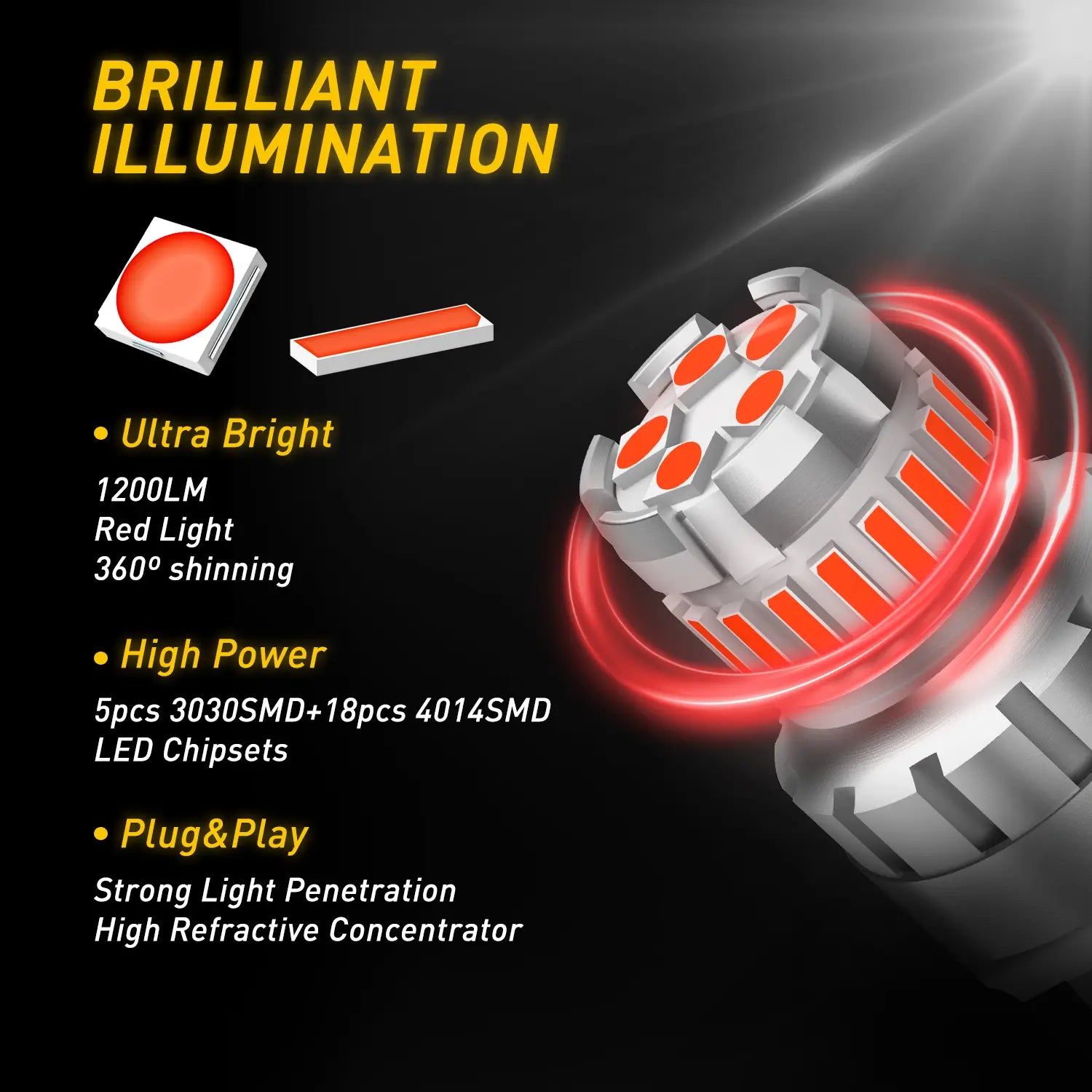 AUXITO Red LED Strobe Tail Brake Light Bulb, CANBUS Ready 7440/7443 or 3156/3157 LED Flashing Stop Bulbs (Not Universal), 2800LM 300% Brighter Plug and Play, for Backup Light, Tail Light, Brake Light, Turn Signal Light, Parking Light, Pack of 2