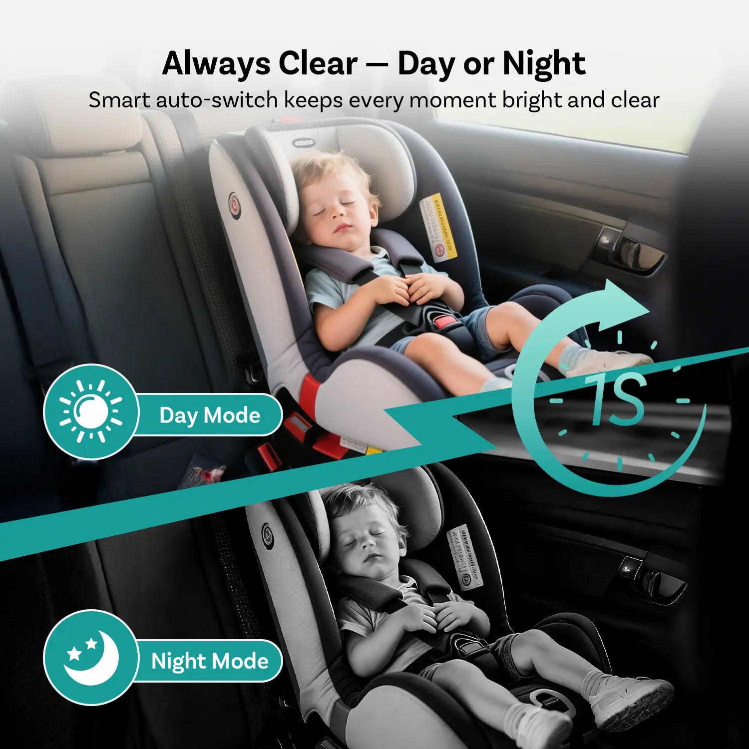 OTTOCAST Baby Car Camera &Wireless Carplay Adapter,1080P HD Rear Seat Monitor Display on Car Screen,150°Wide Angle No-Glow Night View, Safety for Kids & Infants