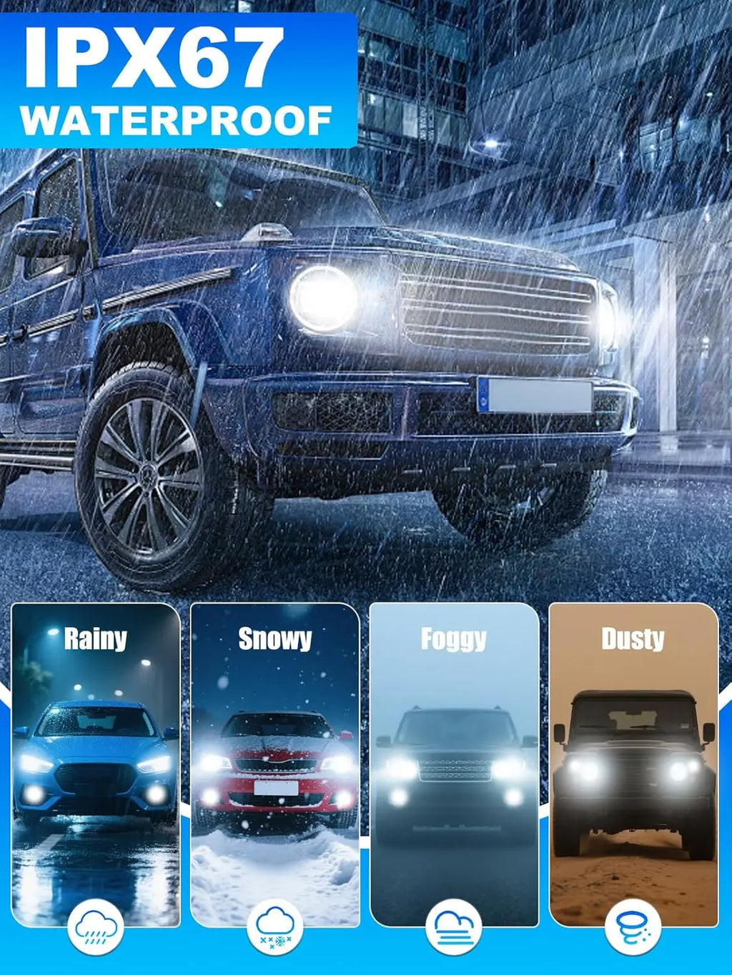 [One-Year Warranty Service Provided] Rimthin All-New Upgrade No Glare/Cutoff 9005/HB3/H11/H9/H8/H7/9008/H13/9012/9007/9006/HB4 White LED Headlight Kit 110000LM 800% Bright with Cooling Fan 6000K Cool White Plug