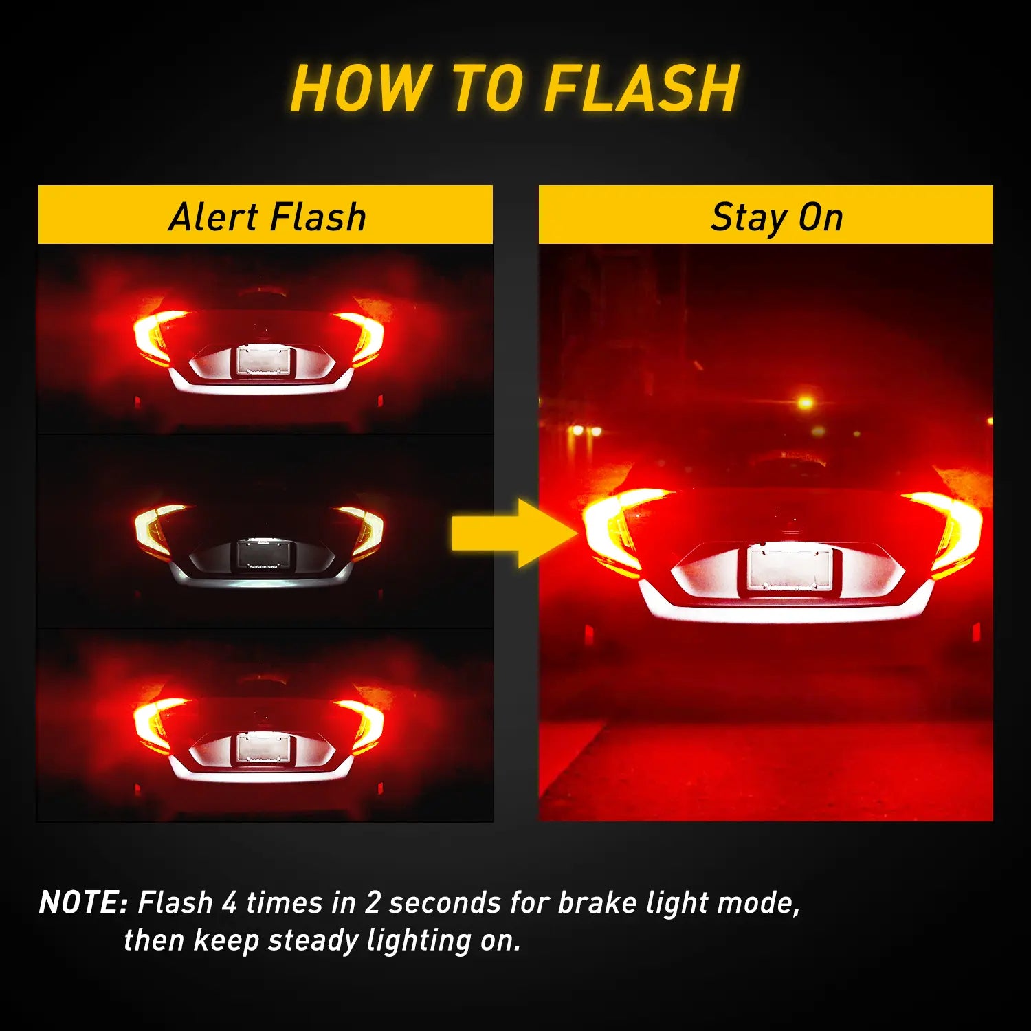 Summervibes AUXITO 3157 Red LED Blinking Flashing Strobe Brake Stop Tail Light Parking Bulbs
