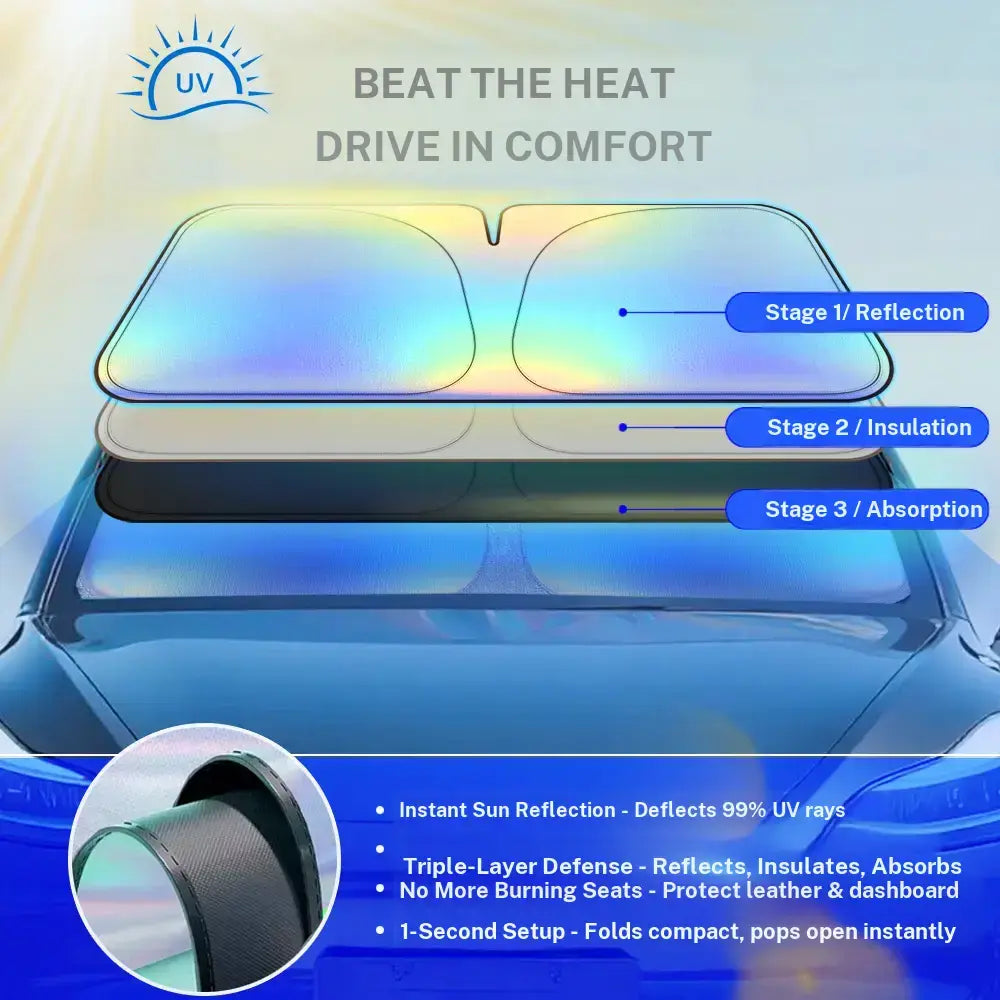 Laser Car Windshield Sun Shade | Reflector Sunshade Offers Ultimate Protection for Car Interior | Cool Reflective Sun Blocker Fits Sedan/Suvs, Mpvs. (57X29.5 In),Summervibes